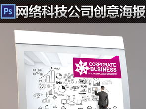 網絡科技財務管理 創意海報設計，賦能企業數字未來